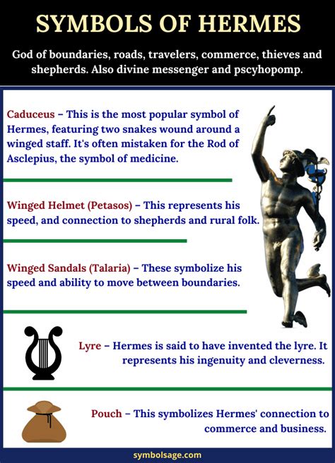 animals associated with hermes|10 thing that represent hermes.